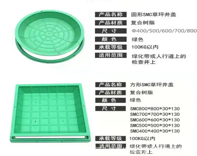 酉阳树脂复合种植井盖展示